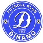 Dynamw Tyrana logo