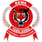 Al-Ahli Manama logo